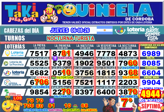 Gane Al Toke